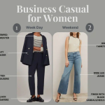 A Complete Guide to Wearing Jeans in the Workplace